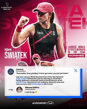 Image post by @eurosport on Instagram