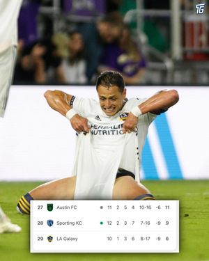 Image post by @totallagalaxy on Instagram