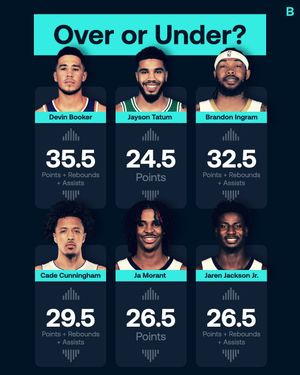 Image post by @vividpicks on Instagram