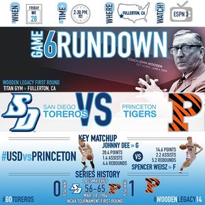 Image post by @usdmbb on Instagram