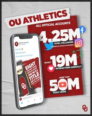 Image post by @ou_athletics on Instagram