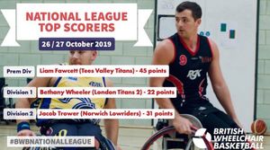 Image post by @britwheelbball on Instagram
