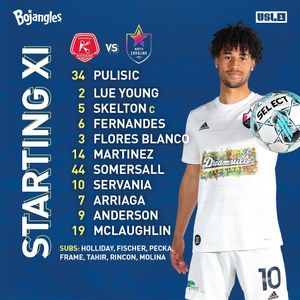 Image post by @northcarolinafc on Instagram
