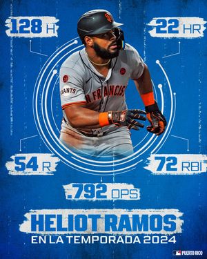 Image post by @MLBPuertoRico on Twitter
