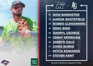 Image post by @melbourneaces on Instagram