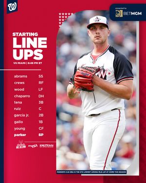 Image post by @Nationals on Twitter