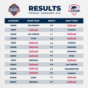 Image post by @calsouthsoccer on Instagram