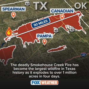 Image post by @foxweather on Instagram