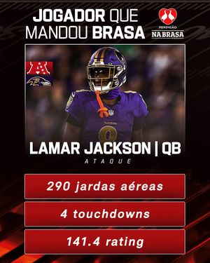 Image post by @nflbrasil on Instagram