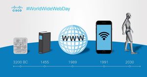 Image post by @cisco on Instagram