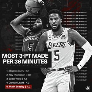 Image post by @FSUHoops on Twitter