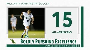 Image post by @wmtribemsoccer on Instagram