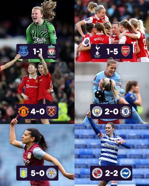 Image post by @barclayswsl on Instagram