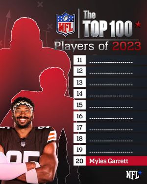 Image post by @nfl on Instagram