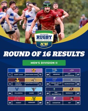 Image post by @nationalcollegiaterugby on Instagram