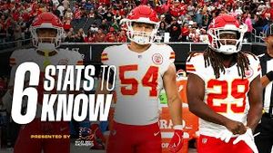 Video post by @kansascitychiefs on YouTube