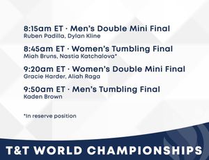 Image post by @USAGymnastics on Facebook