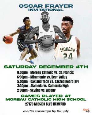 Image post by @simplyy_bball on Twitter