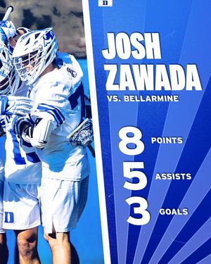 Image post by @dukemlax on Instagram