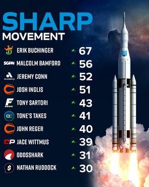 Image post by @sharp_rank on Instagram