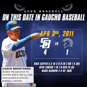 Image post by @ucsb_baseball on Instagram