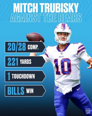 Image post by @nflonprime on Instagram