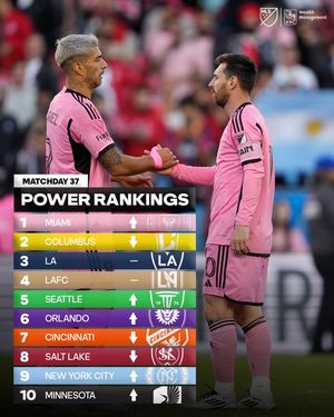 Image post by @mls on Instagram