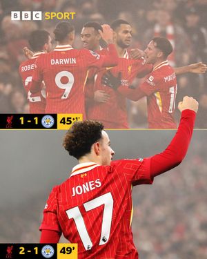 Image post by @BBCSport on Twitter
