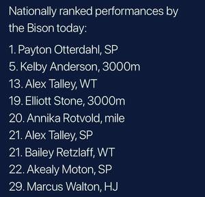 Image post by @ndsutrackfield on Instagram