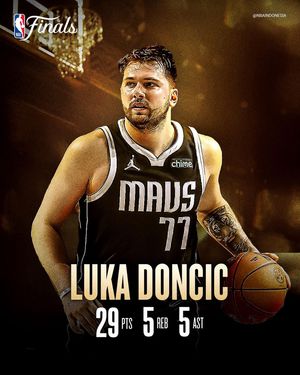 Image post by @nbaindonesia on Instagram