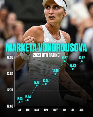 Image post by @universaltennis on Instagram