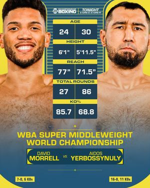 Image post by @showtimeboxing on Instagram