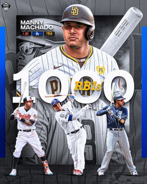 Image post by @mvpsportsgroup on Instagram