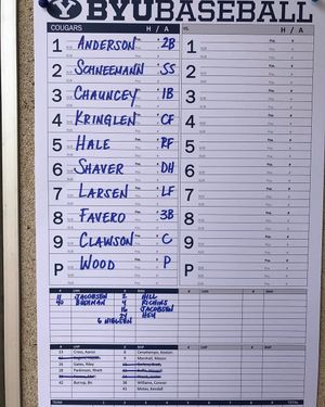 Image post by @byubaseball on Instagram