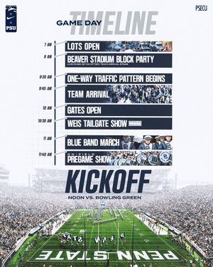 Image post by @PennStateFball on Twitter