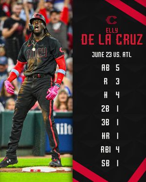 Image post by @Reds on Twitter