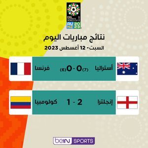 Image post by @beinsports on Instagram