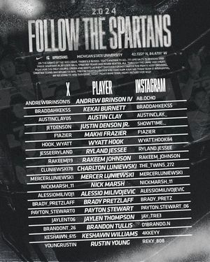 Image post by @msu_football on Instagram