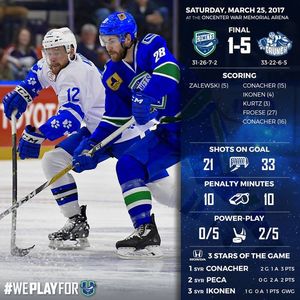 Image post by @UticaComets on Facebook