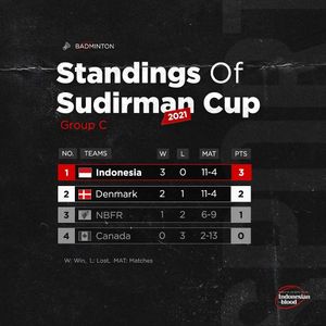 Image post by @indonesianblood on Instagram