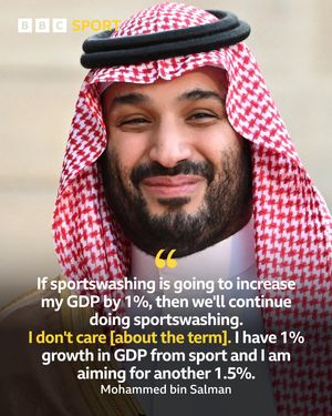 Image post by @bbcsport on Instagram