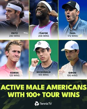 Image post by @tennistv on Instagram