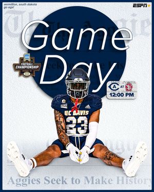 Image post by @ucdavisfootball on Instagram