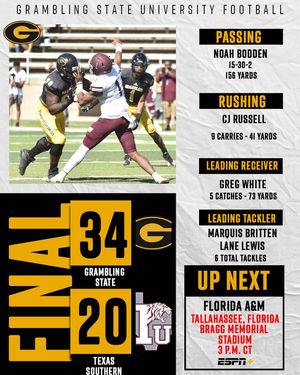 Image post by @gramblingathletics on Instagram