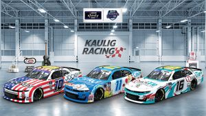 Image post by @KauligRacing on Twitter
