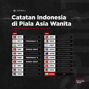 Image post by @indonesianblood on Instagram