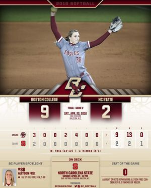 Image post by @bc_softball on Instagram