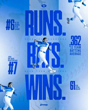 Image post by @byu_softball on Instagram