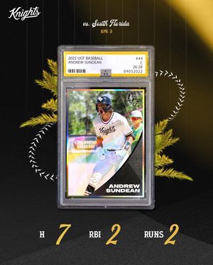 Image post by @ucf.baseball on Instagram