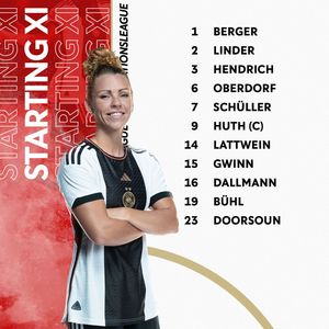 Image post by @germanfootball_dfb on Instagram